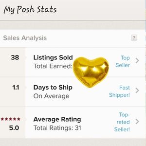 Fast shipper!! Top seller!! Top Rated Seller!!